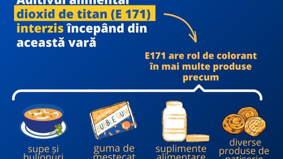 ȘTIINȚA 360 – JOI, 20 IANUARIE 2021  Aditivul alimenta E171 interzis din vară