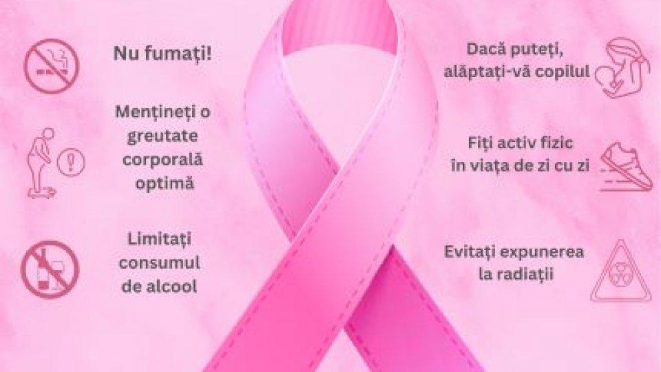CONSULTAȚII: OCTOMBRIE - luna dedicată conștientizării și prevenției cancerului mamar