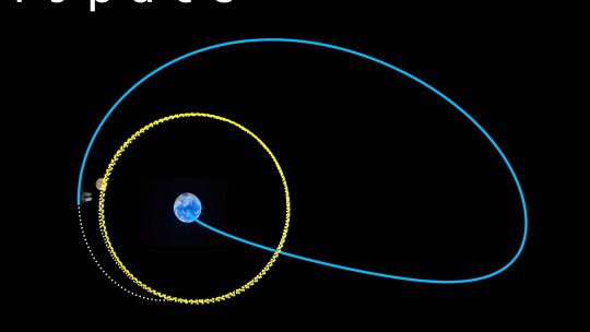 Buletin cosmic - Cercetătorii au identificat dovezi ale vulcanismului activ pe Venus prin imagini radar