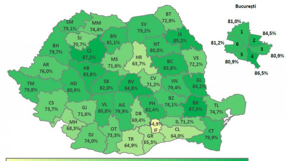 Informare privind rezultatele înregistrate în prima sesiune a examenului național de bacalaureat 2023 (înainte de contestații)