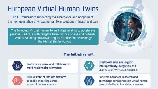 Știința 360 - 9 ianuarie 2023 - Raportul de gardă: Comisia Europeană a lansat Inițiativa privind Virtual Human Twins