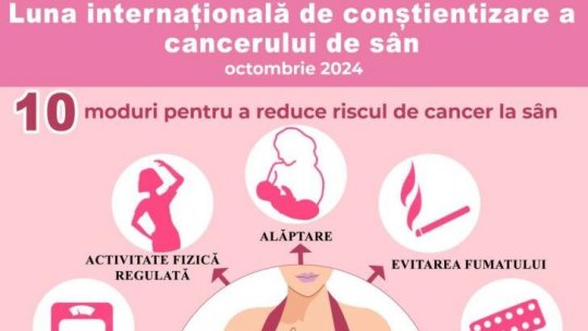 Luna octombrie - luna de conștientizare cu privire la cancerul de sân: ”Depistează.Tratează.Vindecă. Învinge cancerul de sân, pas cu pas!”