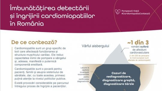 Gabriel Tatu Chițoiu: „Orice copil care se gândește la un sport de performanță trebuie testat și monitorizat electrocardiografic” | PODCAST