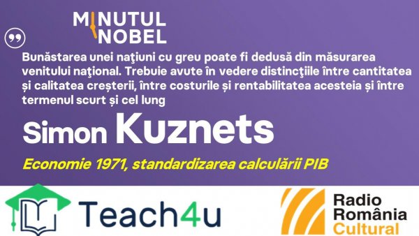 Minutul Nobel - Simon Kuznets | PODCAST
