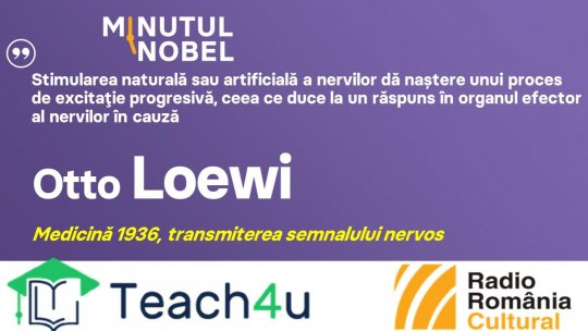 Minutul Nobel - Otto Loewi | PODCAST
