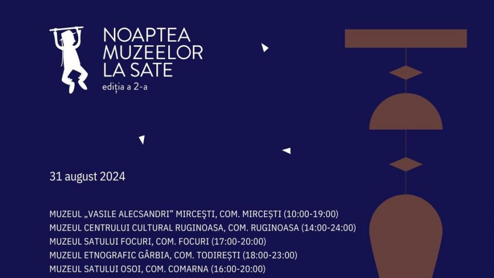 A doua ediție a evenimentului „Noaptea Muzeelor la Sate” va avea loc pe 31 august 2024