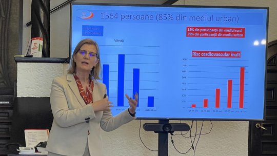 Dr. Ioana Daha, medic cardiolog: „Procentul de persoane cu risc cardiovascular înalt crește cu fiecare decadă de viață”