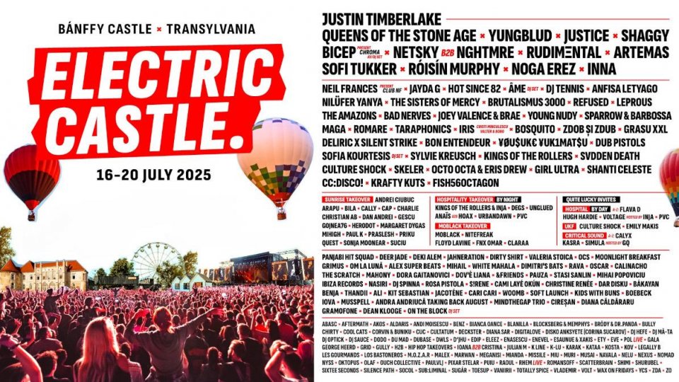 Renate Roca-Rozenberg - ,,În România avem nevoie să consumăm mai multă cultură și mai multă muzică”