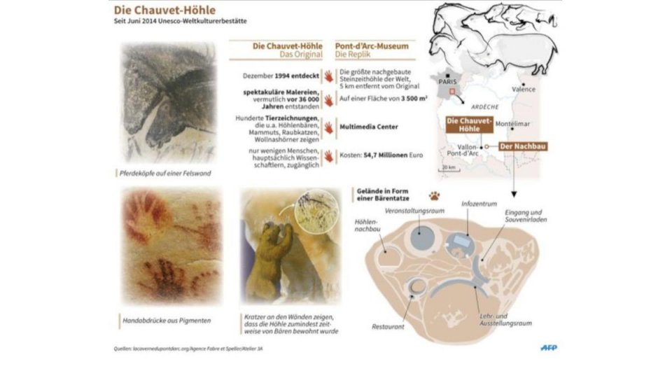 Impregnarea culturală – pretinsele știute (p2)