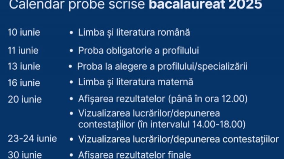 Probele scrise din sesiunea iunie a examenului național de bacalaureat 2025 se vor desfășura în perioada 10 - 16 iunie, în 447 de centre de examen, după următorul calendar