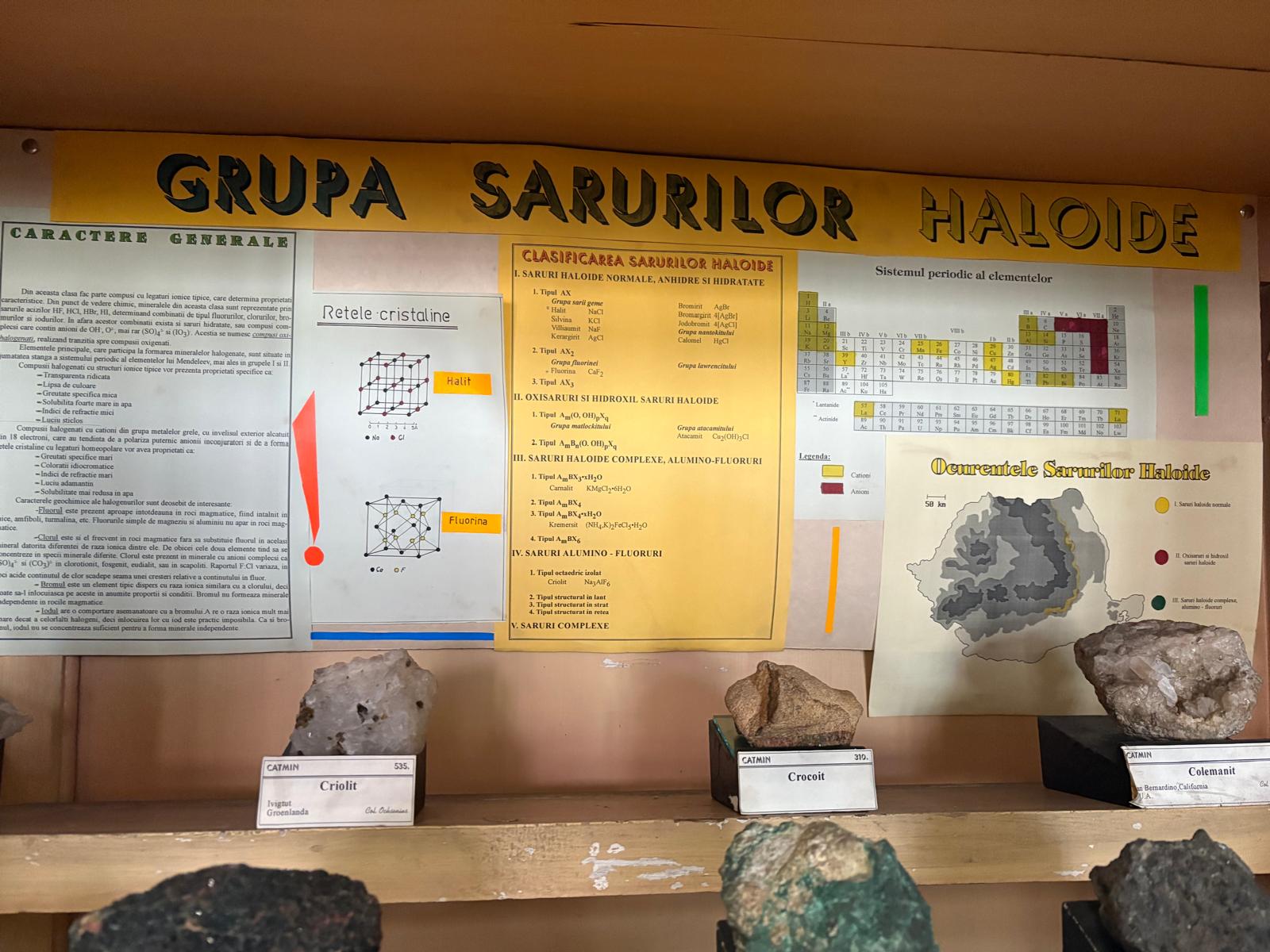 Colecția de mineralogie, Facultatea de Geologie, Universitatea București